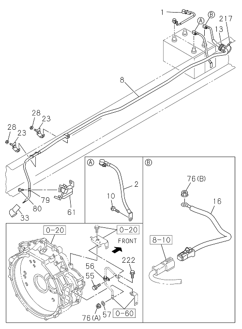 Partial Engine